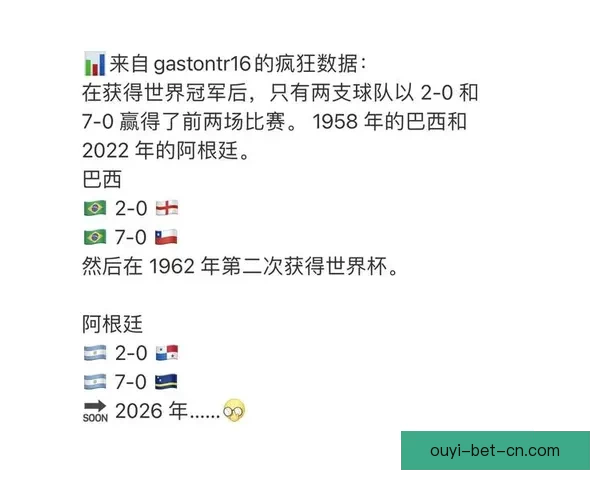 2026世界杯竞猜平台推荐最佳选择助你轻松预测赛事结果